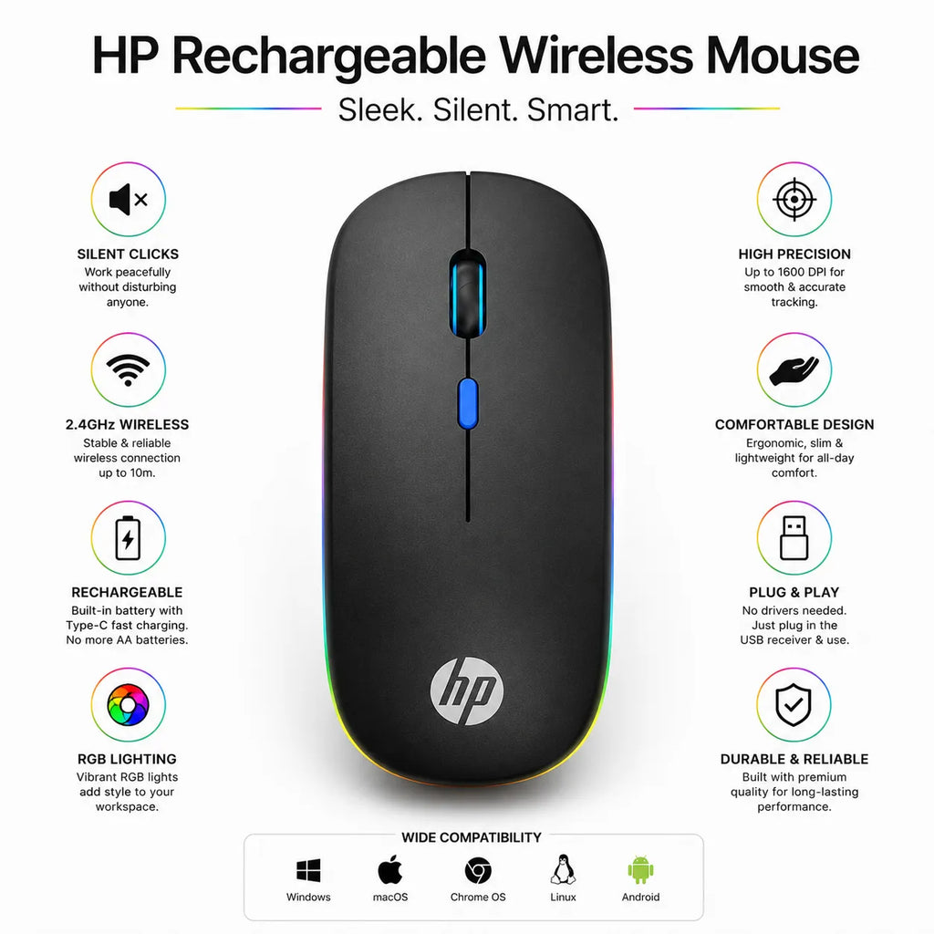 2.4GHz Wireless RGB Mouse, Rechargeable | NeraCoda