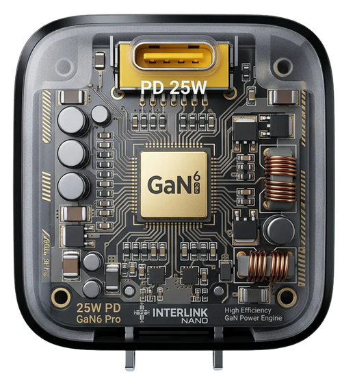 Interlink Nano 25W GaN Adapter Price in Pakistan | NeraCoda