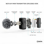 BOYA BY-MW9 Wireless Microphone 2.4GHz | NeraCoda