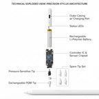 Rechargeable Stylus Pen for iOS & Android | NeraCoda