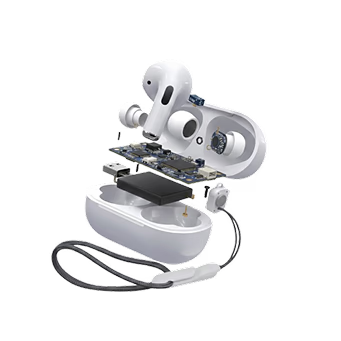 Wireless Interlink AirPods Mini Price in Pakistan | Noise Cancellation | NeraCoda