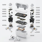 A9 Pro AirPods ANC/ENC Touch Screen Earbuds Price in Pakistan | NeraCoda