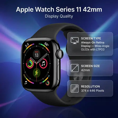 Series 11 Smart Watch Price in Pakistan | AMOLED Display | NeraCoda