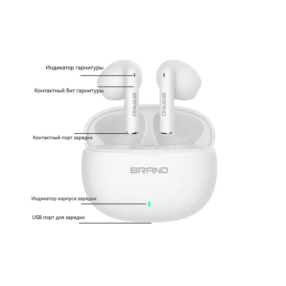 Apple Airpods Pro (2nd Gen) with MagSafe Charging Case (Copy)